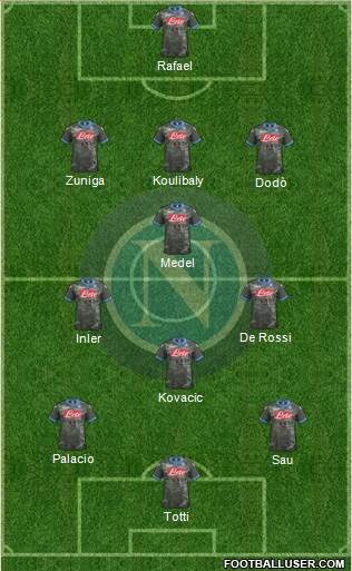 Napoli Formation 2014