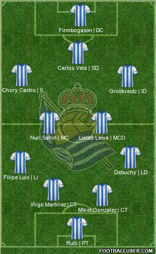 Real Sociedad S.A.D. Formation 2014