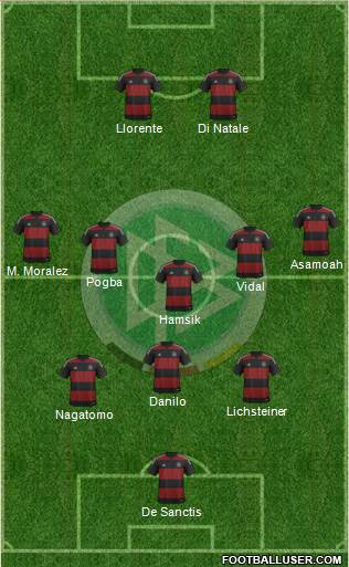 Germany Formation 2014