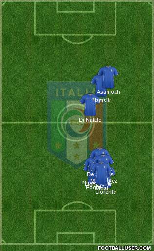 Italy Formation 2014