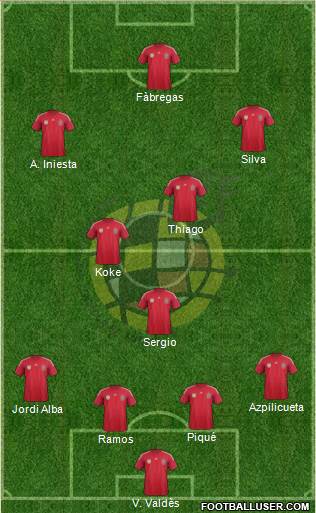 Spain Formation 2014