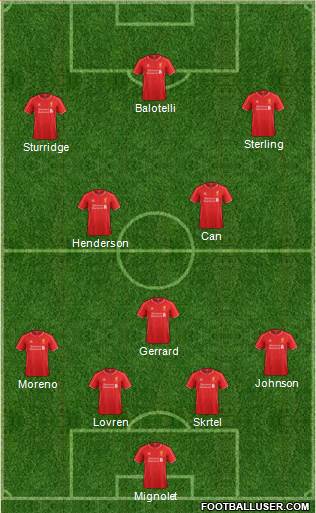 Liverpool Formation 2014
