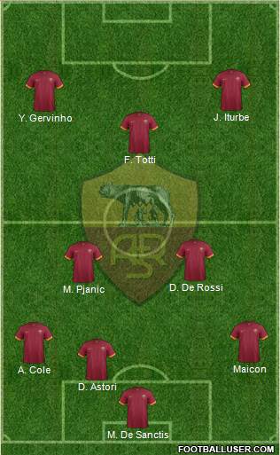 AS Roma Formation 2014
