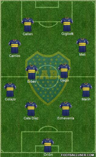 Boca Juniors Formation 2014