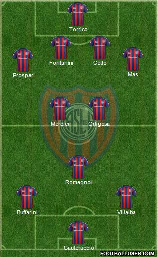 San Lorenzo de Almagro Formation 2014