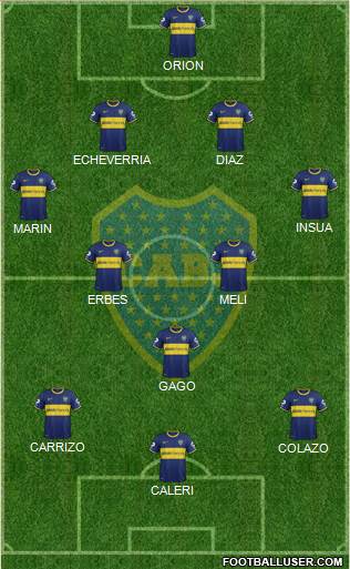 Boca Juniors Formation 2014