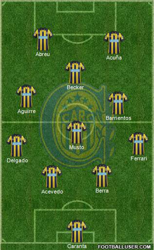 Rosario Central Formation 2014