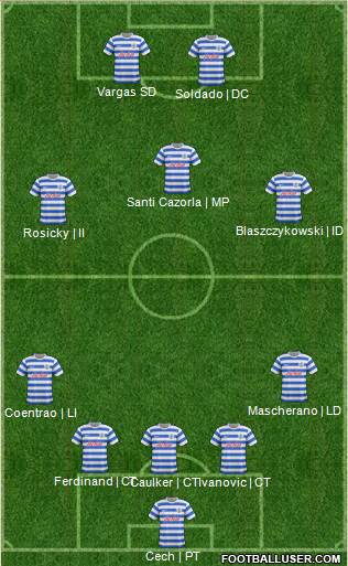 Queens Park Rangers Formation 2014