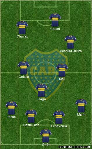 Boca Juniors Formation 2014