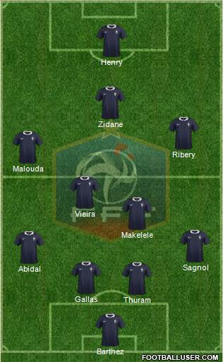 France Formation 2014