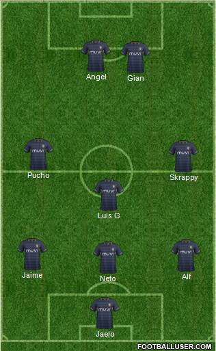 Southampton Formation 2014