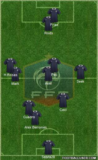 France Formation 2014