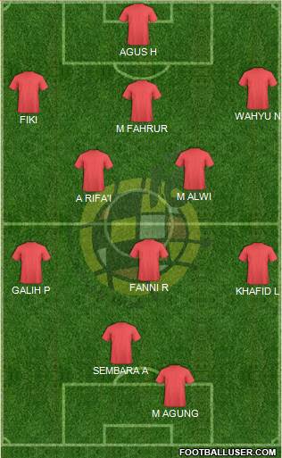 Spain Formation 2014