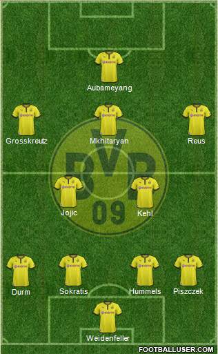 Borussia Dortmund Formation 2014