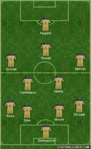 Leicester City Formation 2014