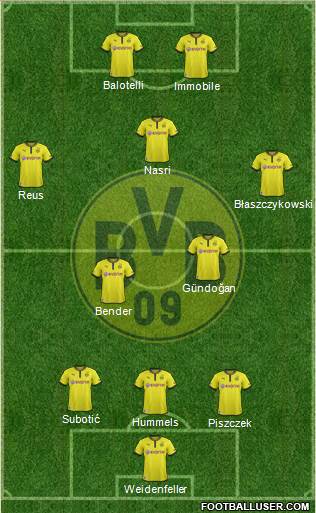Borussia Dortmund Formation 2014