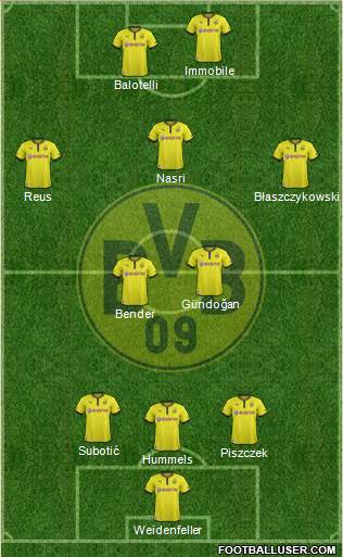 Borussia Dortmund Formation 2014