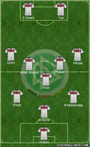 Germany Formation 2014