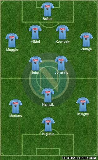 Napoli Formation 2014