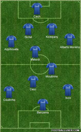 Chelsea Formation 2014