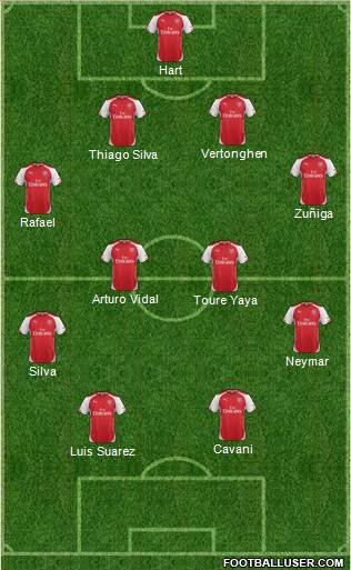 Arsenal Formation 2014
