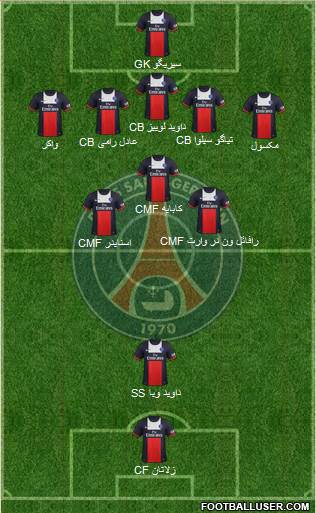 Paris Saint-Germain Formation 2014