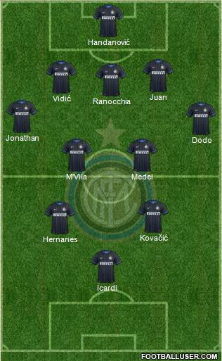 F.C. Internazionale Formation 2014