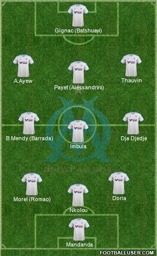 Olympique de Marseille Formation 2014