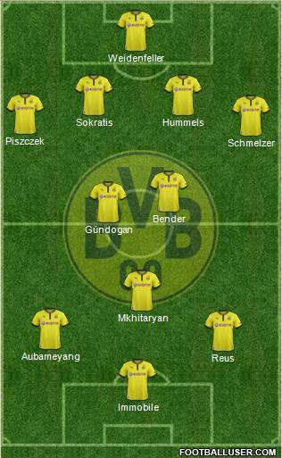 Borussia Dortmund Formation 2014