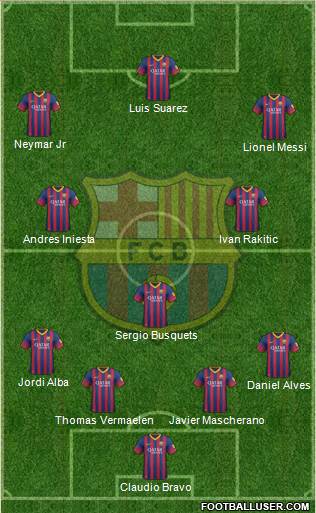 F.C. Barcelona Formation 2014