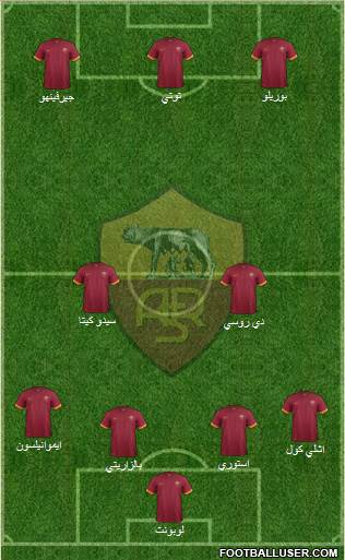 AS Roma Formation 2014