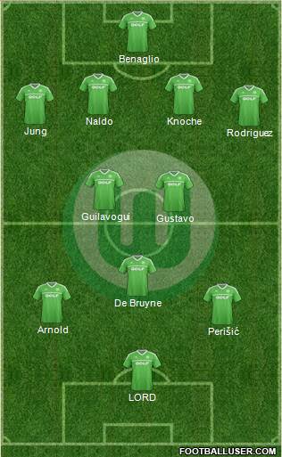 VfL Wolfsburg Formation 2014