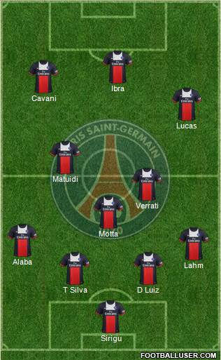 Paris Saint-Germain Formation 2014