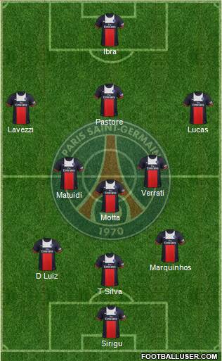 Paris Saint-Germain Formation 2014