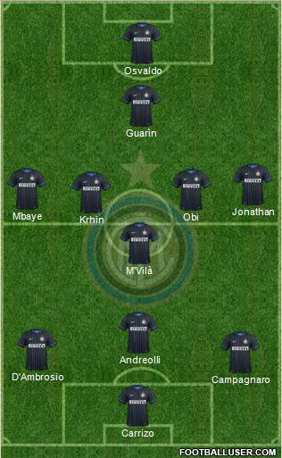 F.C. Internazionale Formation 2014