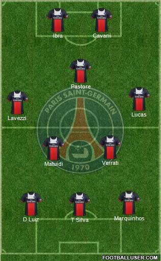 Paris Saint-Germain Formation 2014