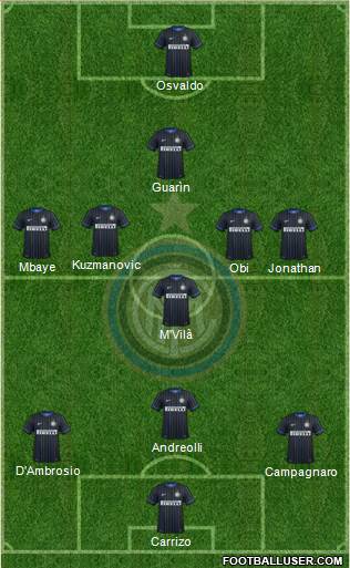F.C. Internazionale Formation 2014
