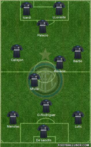 F.C. Internazionale Formation 2014