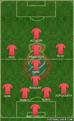 R.C.D. Espanyol de Barcelona S.A.D. Formation 2014