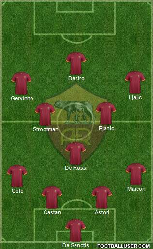AS Roma Formation 2014