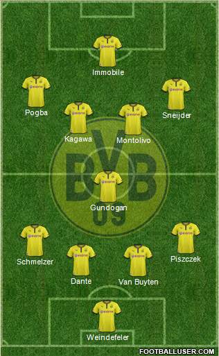 Borussia Dortmund Formation 2014