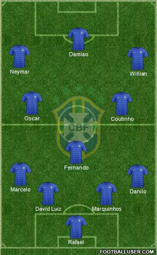 Brazil Formation 2014