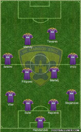 NK Maribor Formation 2014