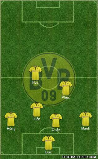 Borussia Dortmund Formation 2014
