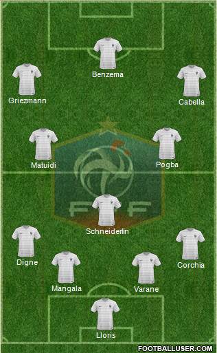 France Formation 2014