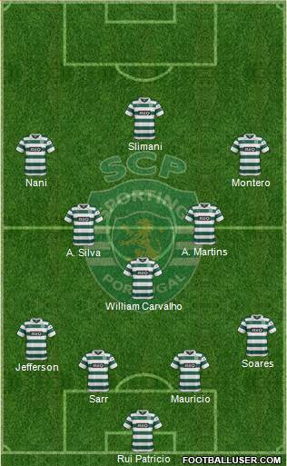 Sporting Clube de Portugal - SAD Formation 2014