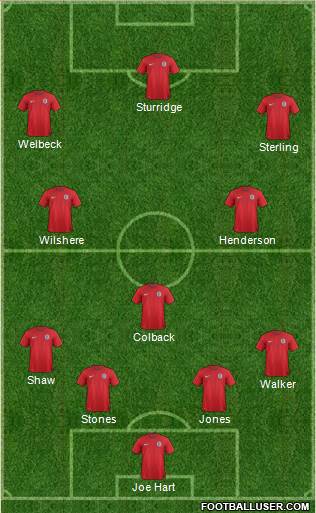 England Formation 2014