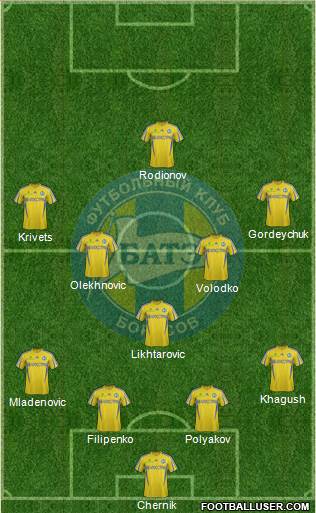 BATE Borisov Formation 2014