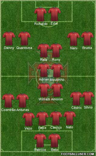 Portugal Formation 2014