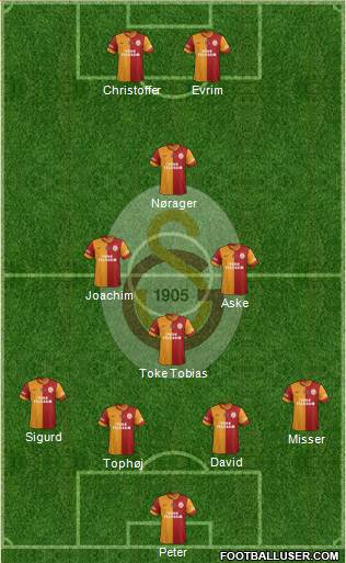 Galatasaray SK Formation 2014